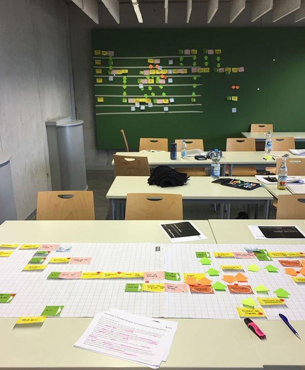 Wertstromdesign mit EPits an der Hochschule Reutlingen