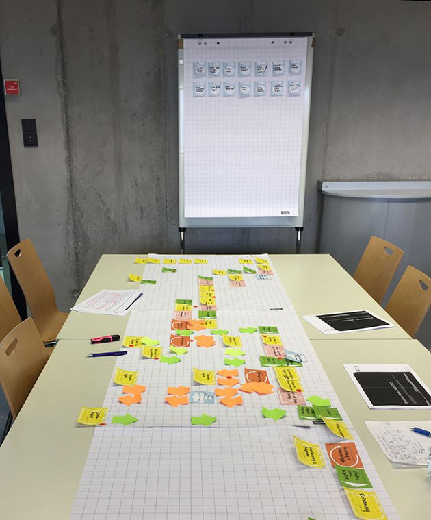 Potenziale, Ideen, Lösungen an der Hochschule Reutlingen